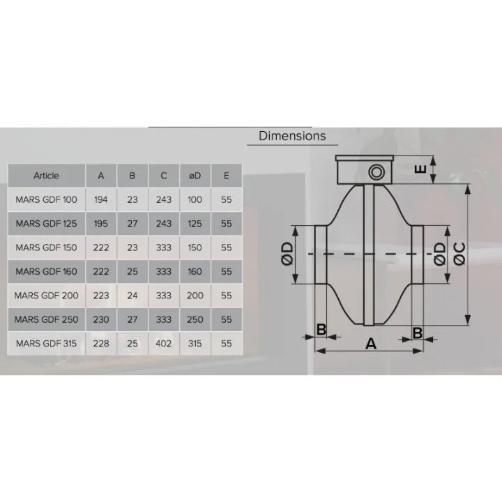 Zentrifugal-Rohrventilator MARS GDF 150 – hohe Leistung