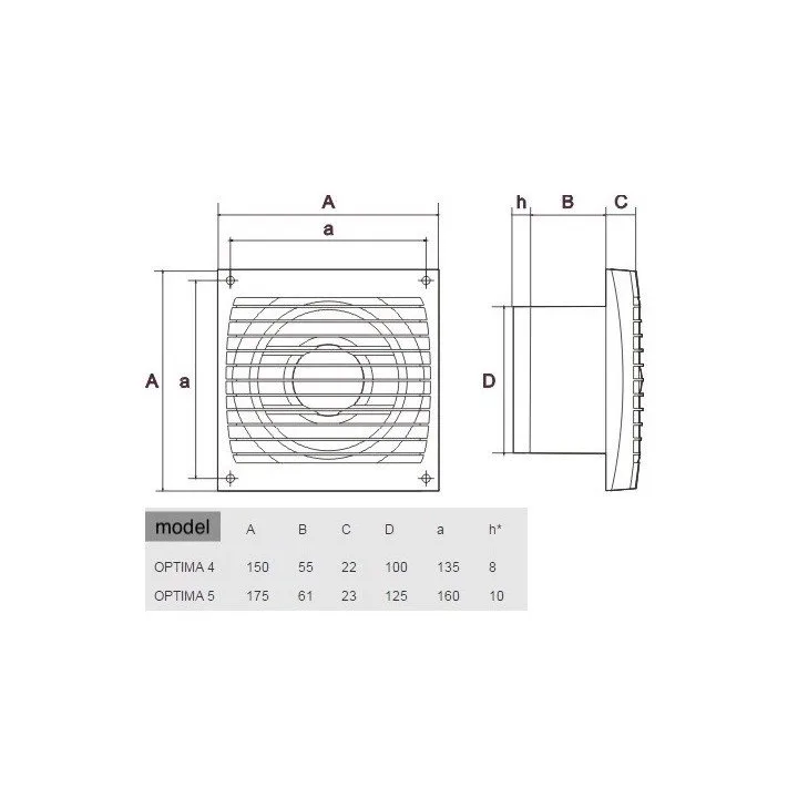 OPTIMA 4, Axialventilator SB D100