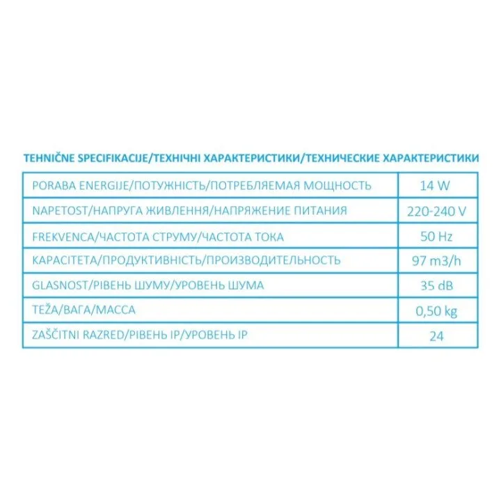 OPTIMA 4, Axialventilator SB D100