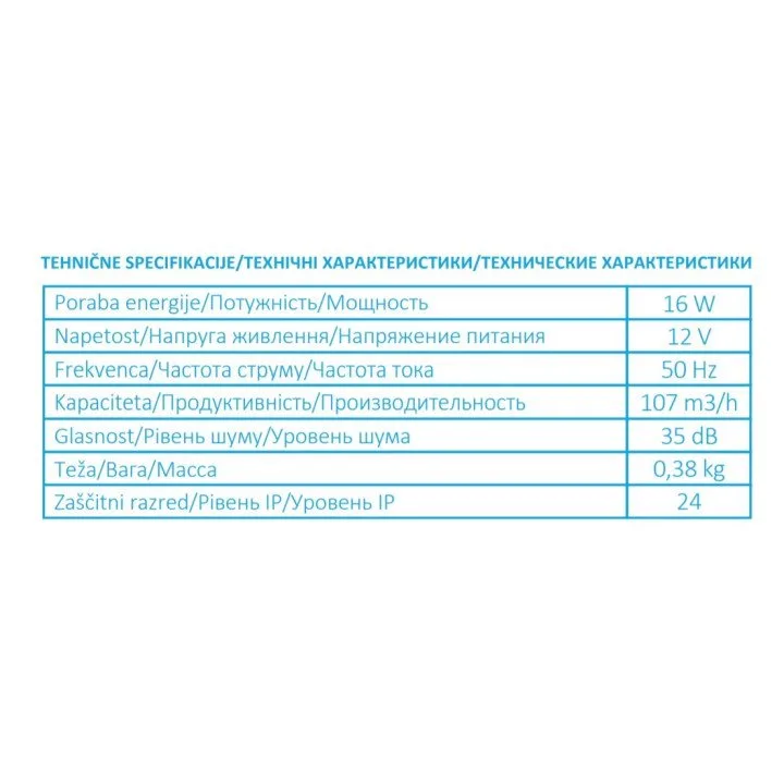 Sparsamer Rohrventilator 100 mm, 12 V AC für Feuchträume