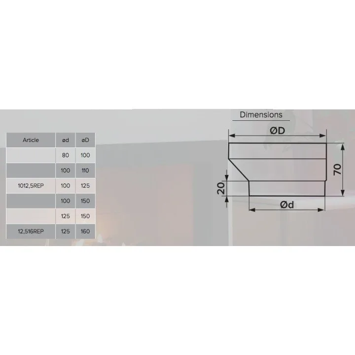 Exzentrischer Verbinder für Rundkanal D100/125, passend für Rohrsysteme, Bild 4 von 4