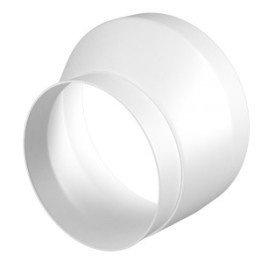 Exzenter-Verbinder für Rundrohre D125/160 aus dem Rohrsysteme-Sortiment