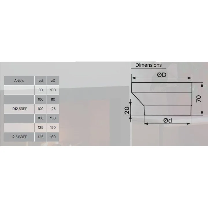 1011REP, Exzentrischer Verbinder für runden Kanal D100/110