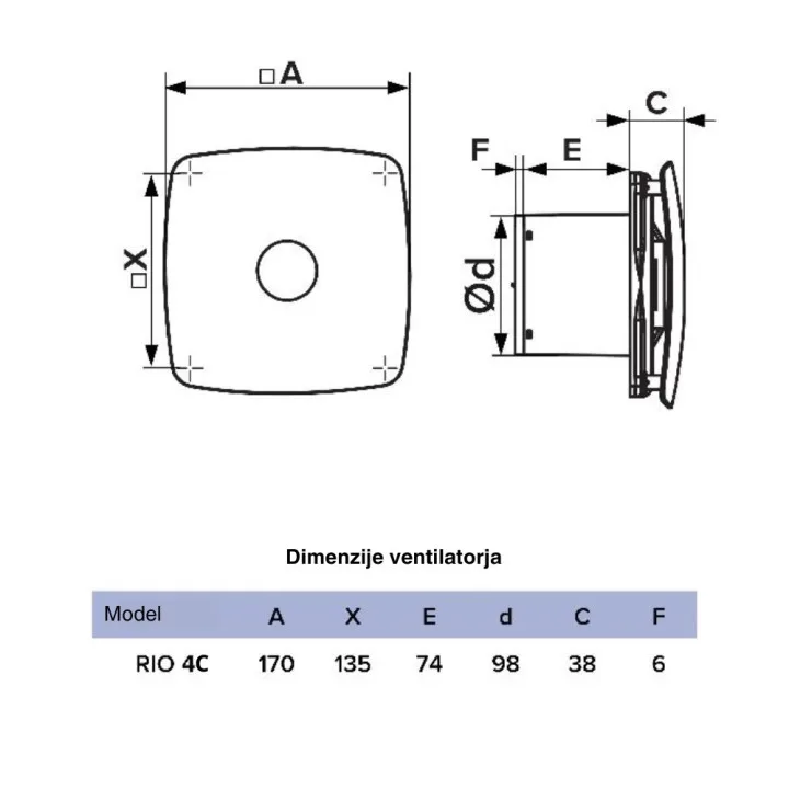 Leiser und leistungsstarker Ventilator für Badezimmer und Küchen Ø 100 mm, RIO 4C