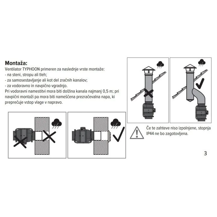 TYPHOON 100 2SP Axial-Rohrventilator – 2 Geschwindigkeiten, IP44