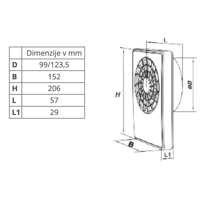 Siku iFan Move – Leiser und sparsamer Ventilator für Badezimmer und alle Räume