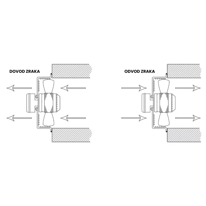 Hochleistungs-Wand-Industrie-Axialventilator 630 mm