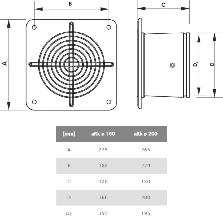 Industriewandventilator Ø 160 für kleinere Nutzräume