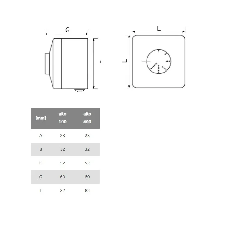 4A-Drehzahlregler für industrielle Ventilatoren aRo 400
