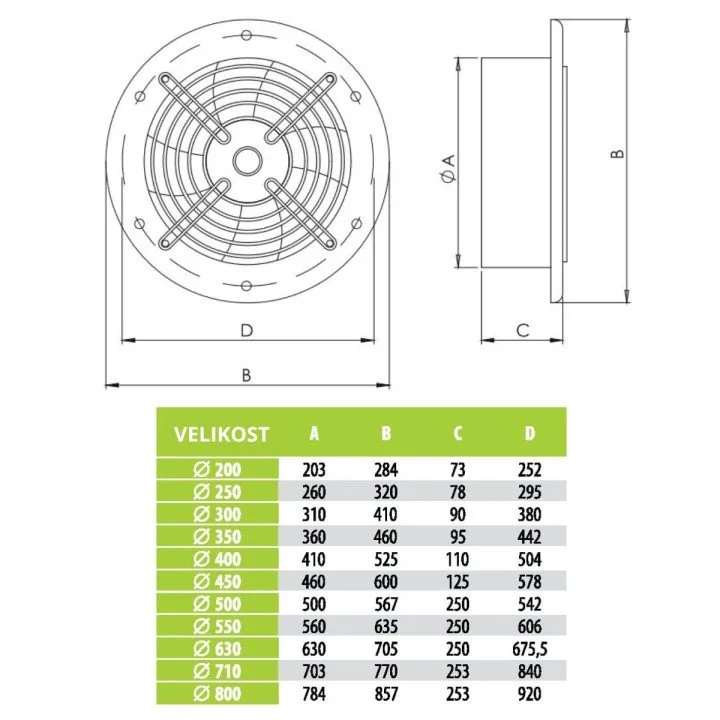Industrieventilator zur Belüftung 250 mm, aRos 250