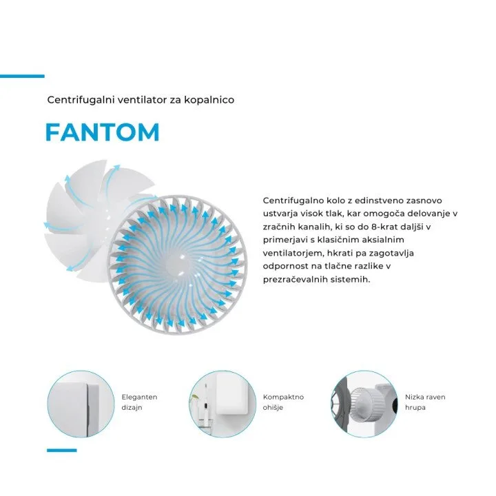 FANTOM TH – Zentrifugalventilator für das Badezimmer