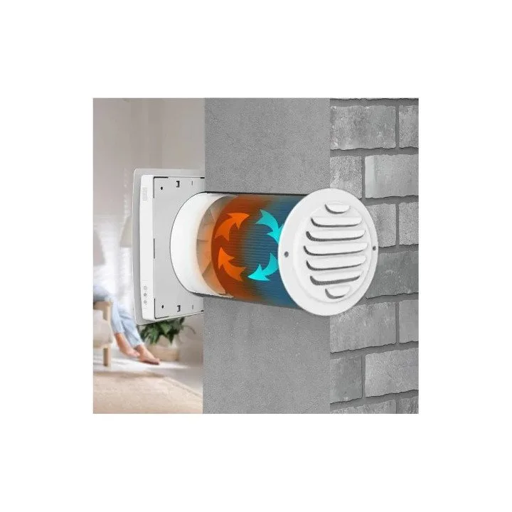 Rekuperator aRheat 125 HS – lokale Luftrekuperation