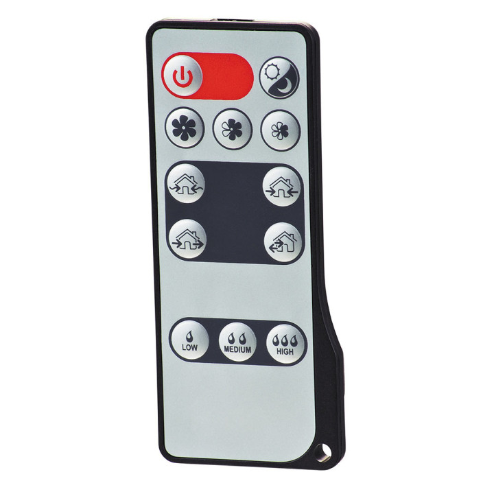 Fernbedienung für SIKU RA1-85 V3