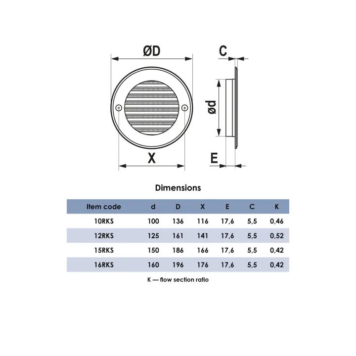 Rundes Lüftungsgitter 10RKS