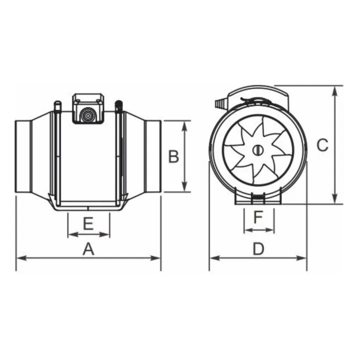 Kanalventilator Ø200, bis 870 m³/h