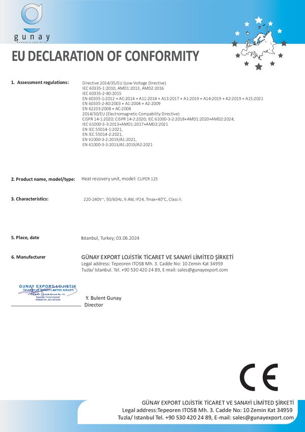 Gunay Cuper 125 (Lüfterkomponente) – Konformitätserklärung