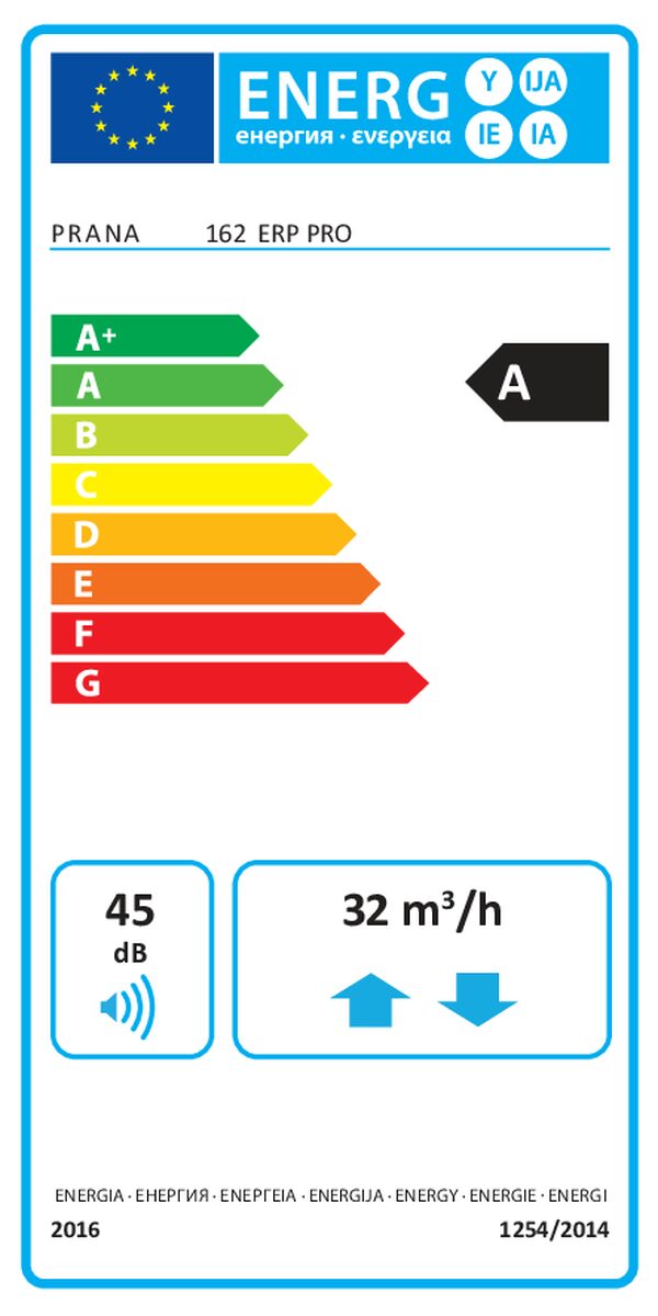 PRANA 162 ERP PRO – Energieeffizienzlabel