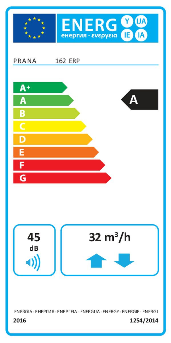 PRANA 162 ERP – Energieeffizienzlabel