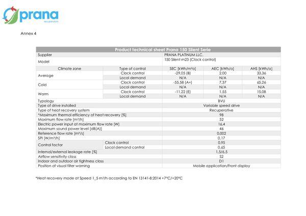 PRANA 150 Silent – Konformitätserklärung