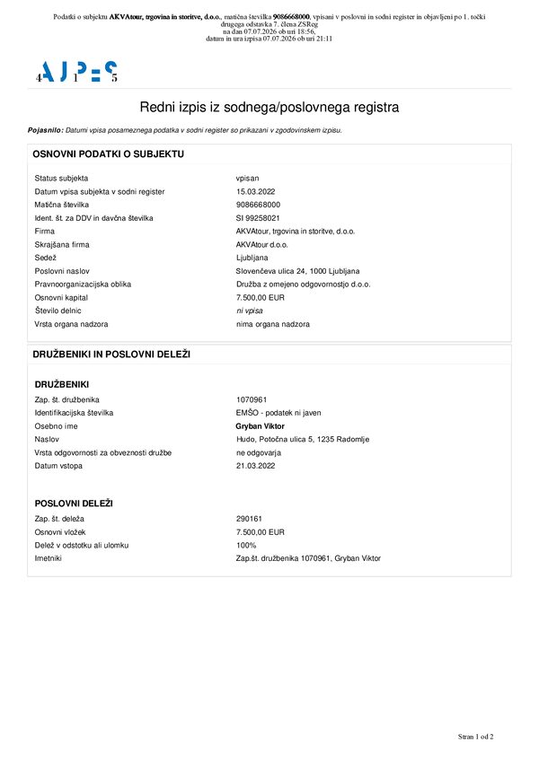 Handelsregisterauszug – AKVAtour d.o.o.