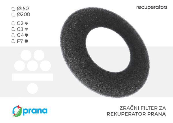 PRANA – Anleitung für Luftfilter