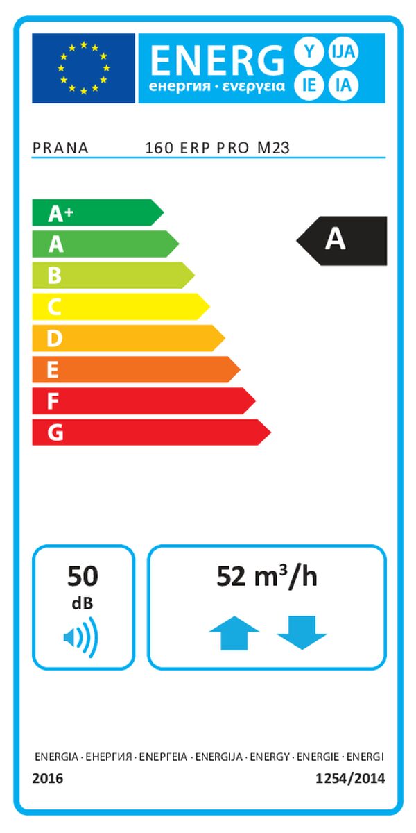PRANA 160 ERP PRO – Energieeffizienzlabel