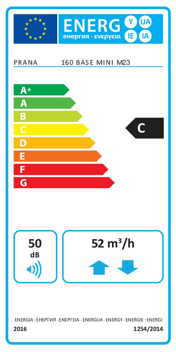 PRANA 160 Base Mini – Energieeffizienzlabel