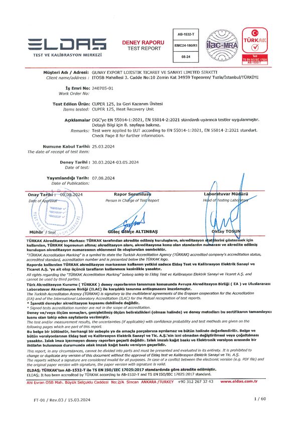 CUPER 125 – EMC-Prüfbericht (EMC24-180)